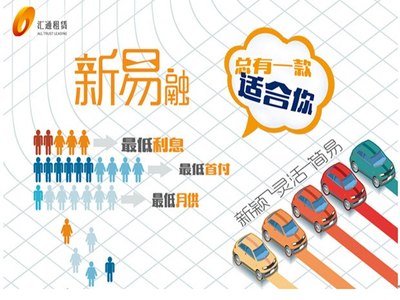 15裸婚不裸奔 匯通信誠(chéng)新易融全新升級(jí)，東風(fēng)本田優(yōu)惠促銷來襲