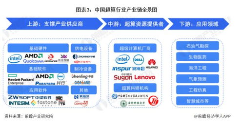 微軟與OpenAI斥資1000億美元打造AI超級計算機，計算機軟件開發(fā)受益名單揭曉